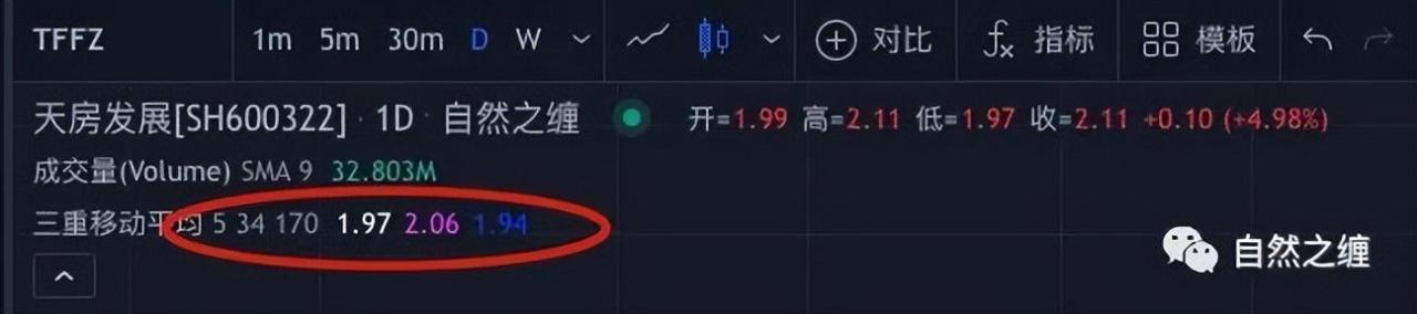 一个自然日是什么意思,一个自然日是什么意思