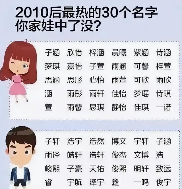 小学生网名越弱智越好，小学生网名越弱智越好_暴龙战士