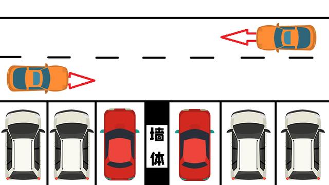 选车位柱子靠左还是右图解视频，选车位柱子靠左还是右图解视频讲解