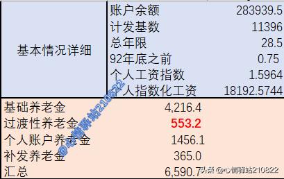 022年上海失业金一个月多少钱,2022年上海失业金一个月多少钱呢"