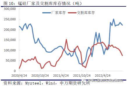 g7550高铁途经站点，G7550高铁途经站点