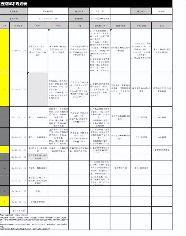 直播脚本模板word范文,直播脚本模板word范文下载