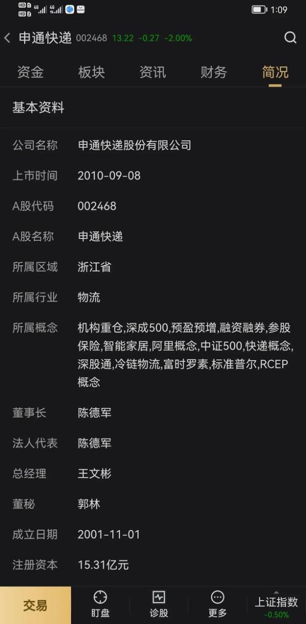 申通加盟费用要多少,申通加盟费用要多少,利润多少