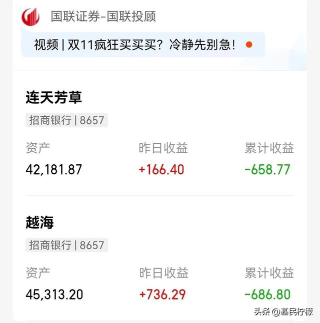 基金1000卖出只有700多是亏了吗,基金1000卖出只有700多是亏了吗知乎