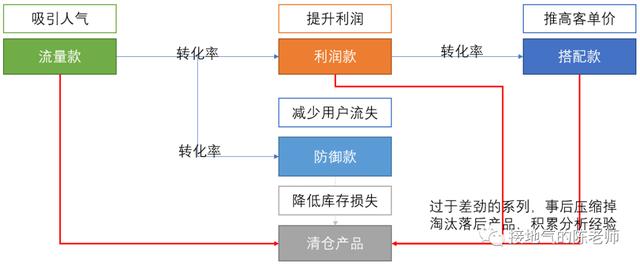 咖啡单品是什么意思,咖啡单品是什么意思网络用语