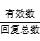 售后客服常用100句用语有哪些，售后客服常用100句用语有哪些呢