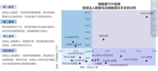 爱衣服女装加盟店联系方式杭州有吗,爱衣服女装加盟电话