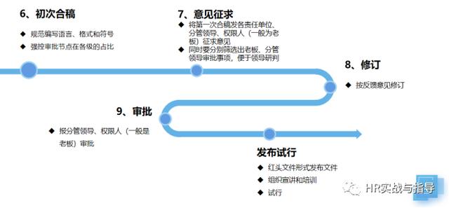 手机地理位置定位怎么设置,手机地理位置定位怎么设置方法