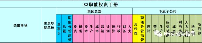 手机地理位置定位怎么设置,手机地理位置定位怎么设置方法