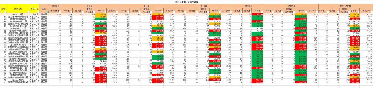 申通加盟费用要多少,申通加盟费用要多少,利润多少