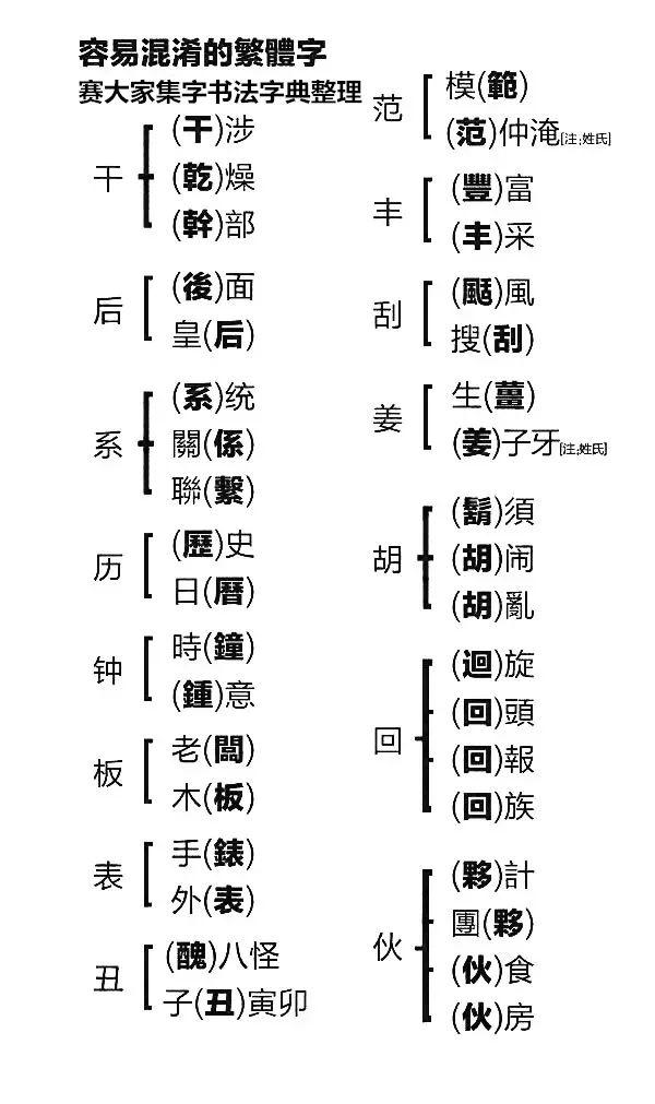 世的部首和结构是什么,世的部首和结构是什么