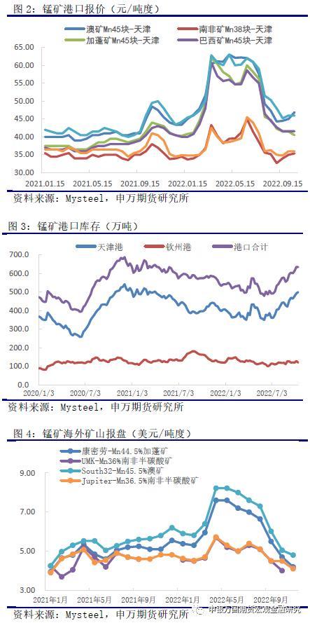 g7550高铁途经站点，G7550高铁途经站点