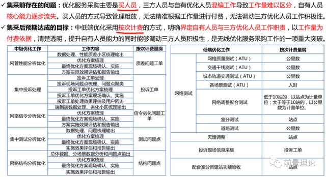 前景理论的主要观点包括,论述前景理论