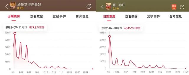 精准营销的成功案例以及分析,精准营销的成功案例以及分析论文