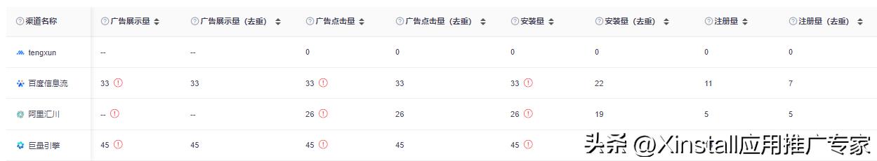 app推广平台接单渠道中介,app推广平台接单渠道一手