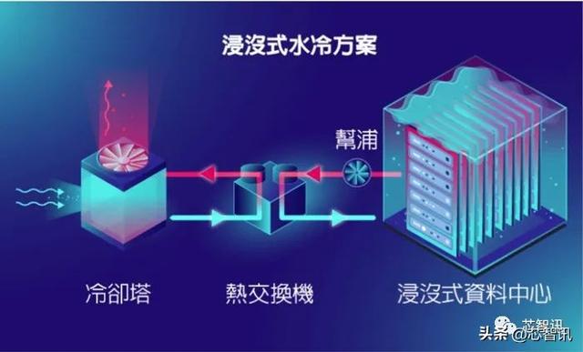 国外服务器租用哪家好，国内服务器租用哪家好