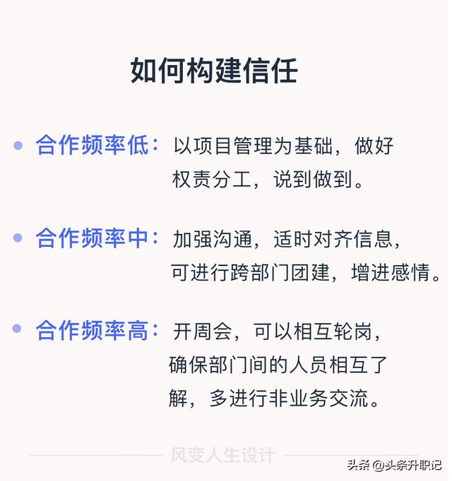 智能推荐系统的特点包括哪些内容,智能推荐系统的特点包括哪些要素