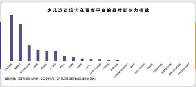 小孩教育加盟费多少钱,小孩教育加盟费多少钱一年