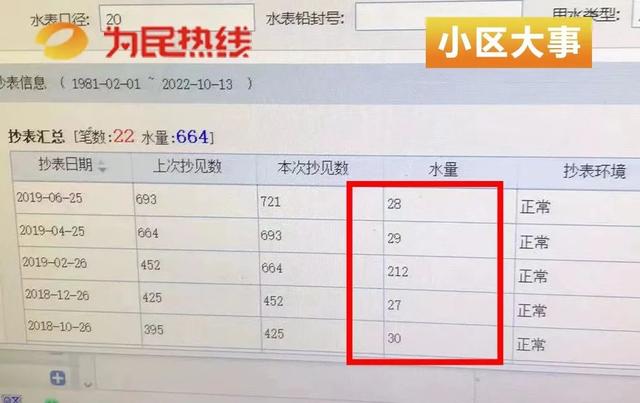 022年水费收费标准石家庄,石家庄2020年水费收费标准"