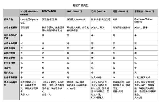 小红书如何置顶评论区留言功能,小红书如何置顶评论区留言内容