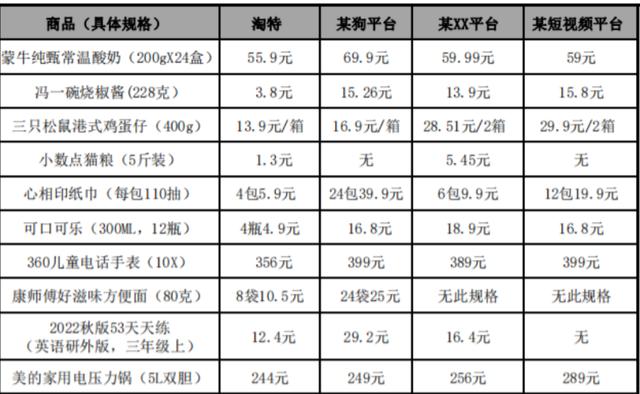 日本代购app哪个好用,日本代购app哪个好一点