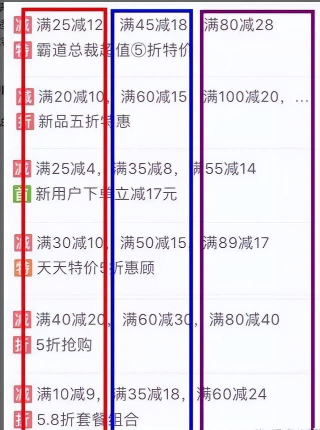 外卖加盟品牌排行榜,外卖快餐加盟品牌排行榜