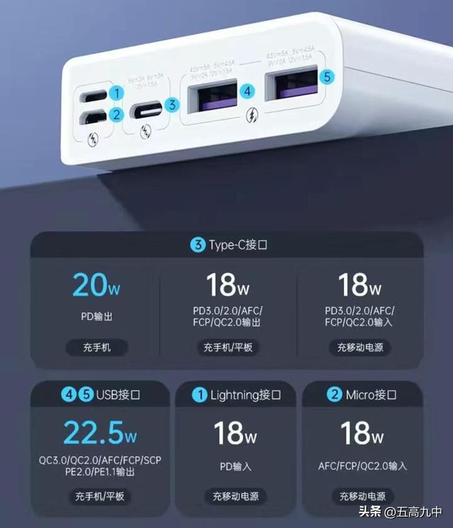 小米6a充电线和5a的区别,小米6a充电线和5a的区别在哪