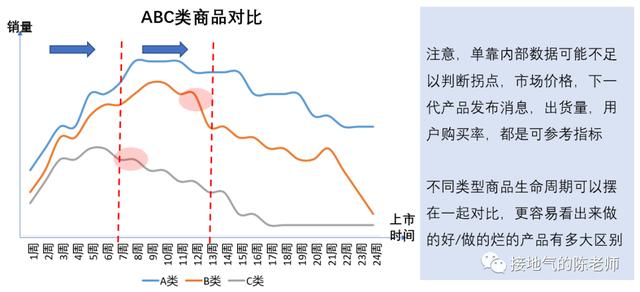 咖啡单品是什么意思,咖啡单品是什么意思网络用语