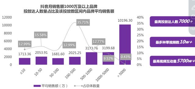 爱衣服女装加盟店联系方式杭州有吗,爱衣服女装加盟电话