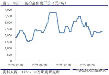 g7550高铁途经站点，G7550高铁途经站点