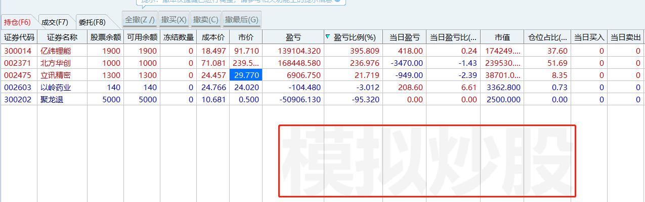 公众号怎么挣钱,个人公众号怎么赚钱的