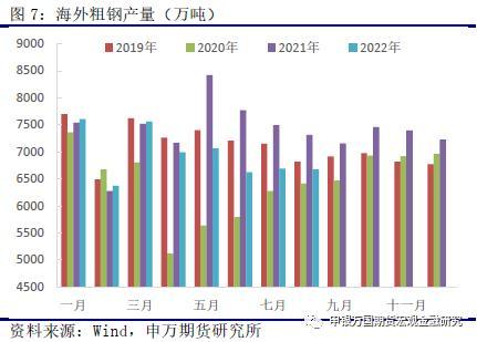 g7550高铁途经站点，G7550高铁途经站点