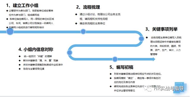 手机地理位置定位怎么设置,手机地理位置定位怎么设置方法