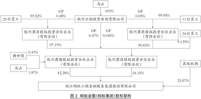 营业执照50万跟100万的区别是什么,营业执照50万跟100万的区别是什么呢