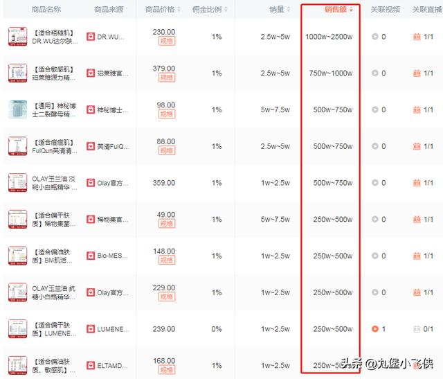 衣哥的个人资料简介身价,衣哥的身价多少