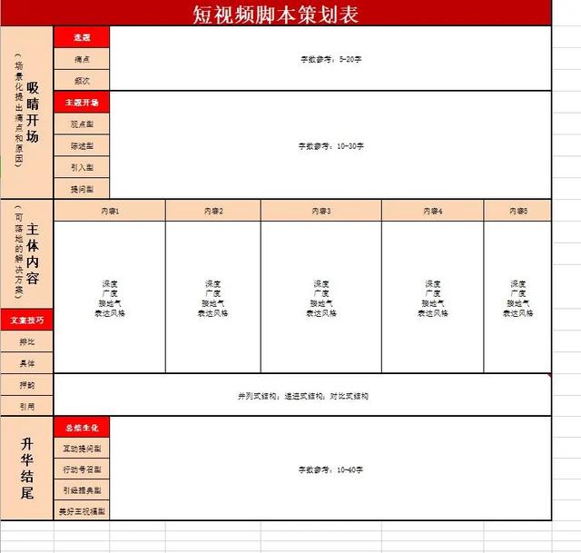 抖音中视频计划收益怎么算,抖音中视频计划收益怎么算出来的