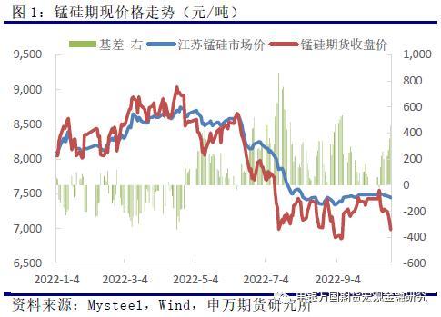 g7550高铁途经站点，G7550高铁途经站点