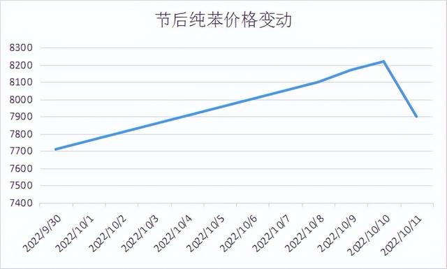 冲锋衣面料涤纶和锦纶哪个好,冲锋衣锦纶面料好不好