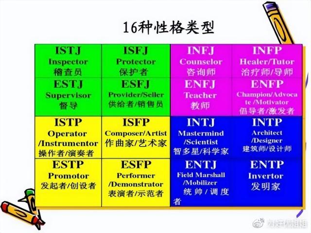 一张图测试你是s还是m_3,一张图测试你是s还是m_3什么意思