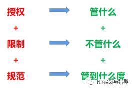 手机地理位置定位怎么设置,手机地理位置定位怎么设置方法