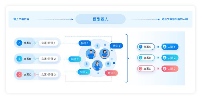 运营方案模板,运营方案模板范文