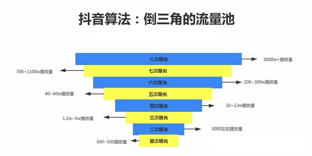 价格策略包括哪些内容,酒店价格策略包括哪些内容