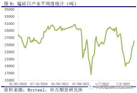 g7550高铁途经站点，G7550高铁途经站点