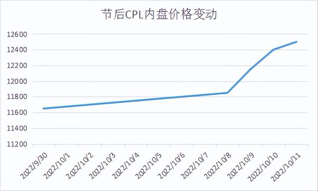 冲锋衣面料涤纶和锦纶哪个好,冲锋衣锦纶面料好不好