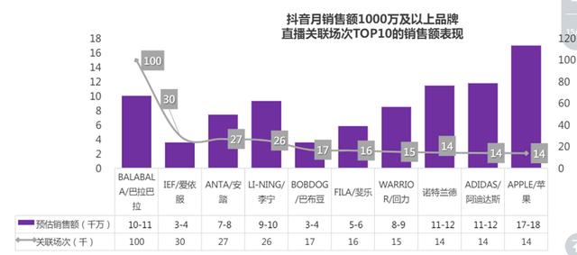 爱衣服女装加盟店联系方式杭州有吗,爱衣服女装加盟电话