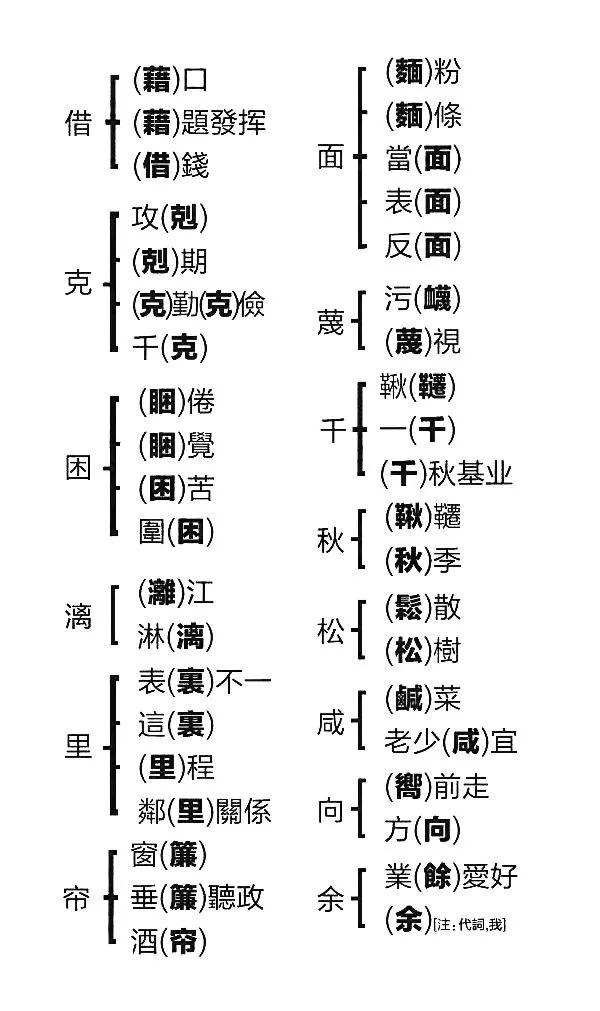 世的部首和结构是什么,世的部首和结构是什么