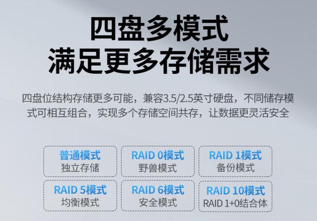 raid模式是什么意思,raid模式是什么意思啊