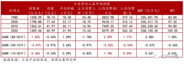 晨光文具加盟店怎么加盟多少钱湖南,晨光文具加盟店加盟费多少