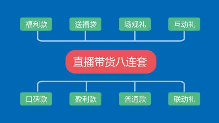 抖音里赠送灯牌要钱的吗,抖音赠送一个灯牌花多少钱