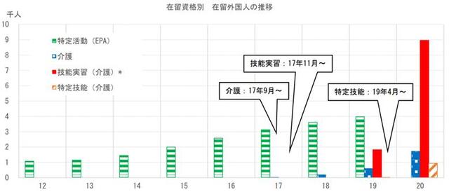 020免费出国劳务,2020年出国劳务信息"